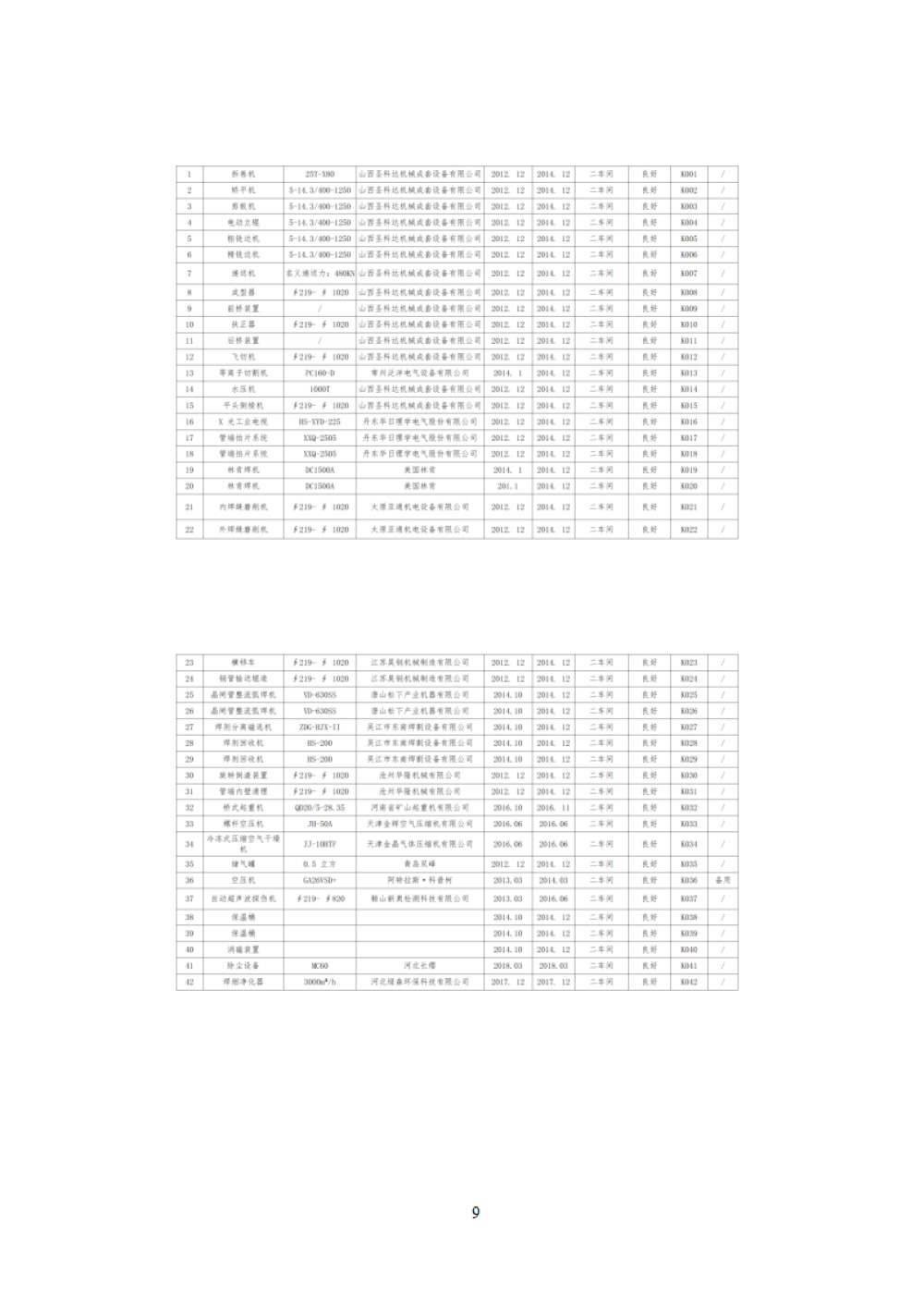 鑫宜達-2024年度溫室氣體核查報告-13.jpg